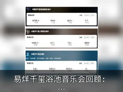 易烊千玺浴池音乐会回顾：九号公司与年轻人的双向奔赴