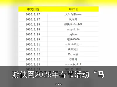 游侠网2026年春节活动“马跃春园 侠送福礼”中奖名单公布
