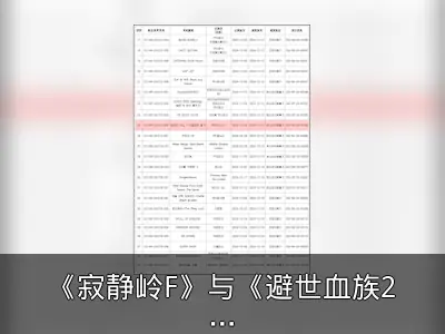 《寂静岭F》与《避世血族2》在韩通过19+评级