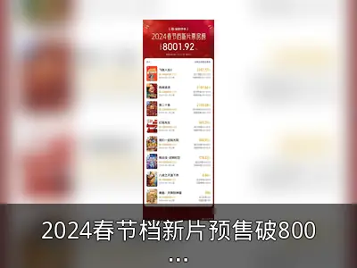 2024春节档新片预售破8000万，《飞驰人生2》领跑
