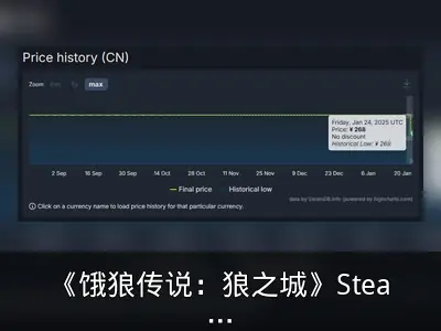 《饿狼传说：狼之城》Steam国区价格下调