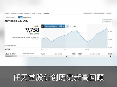 任天堂股价创历史新高回顾