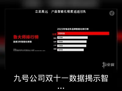 九号公司双十一数据揭示智能出行新趋势