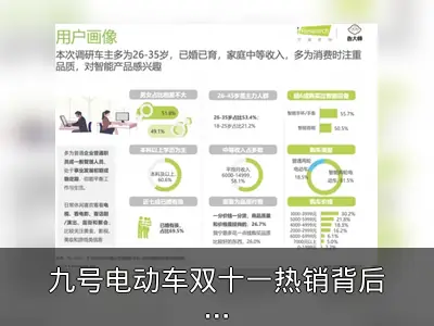九号电动车双十一热销背后的智能化优势回顾