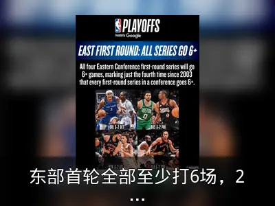 东部首轮全部至少打6场，2014年来首次