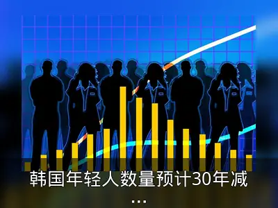 韩国年轻人数量预计30年减半，AI技术成发展重点