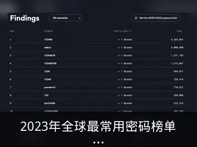 2023年全球最常用密码榜单揭晓