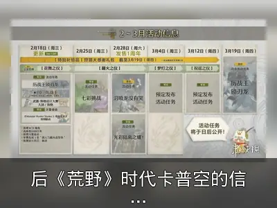 后《荒野》时代卡普空的信任危机与2026年展望
