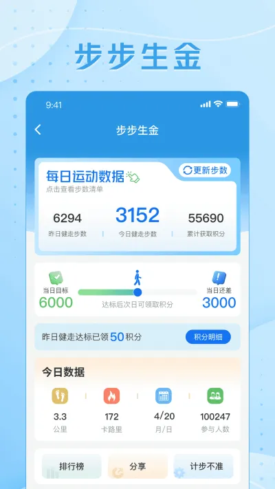 交银人寿