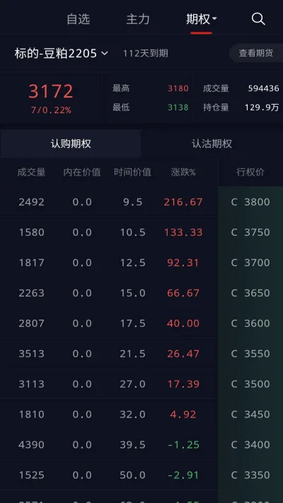 快期