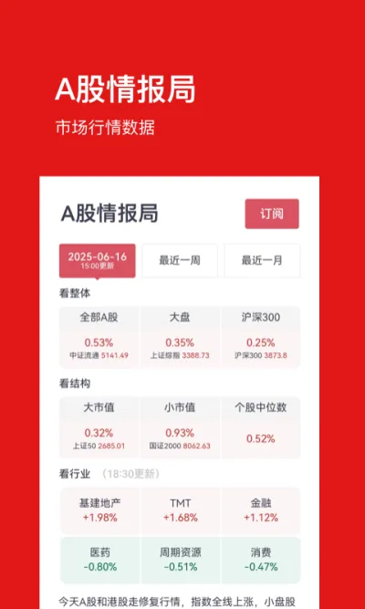 基金豆