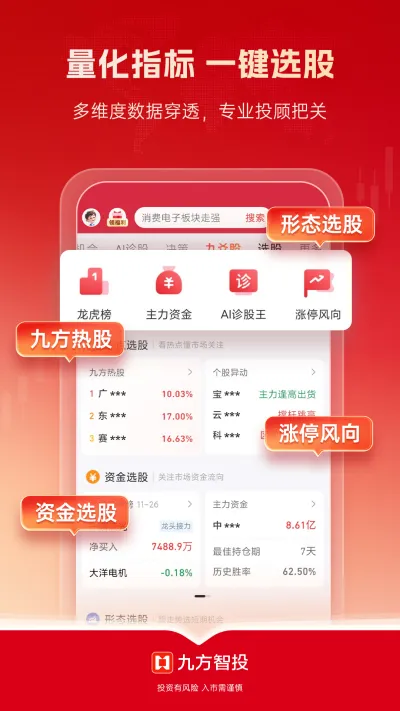 九方智投