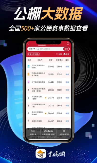 青鸽网