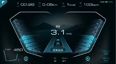 动骑