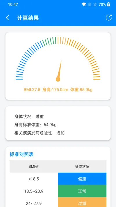 BMI计算器