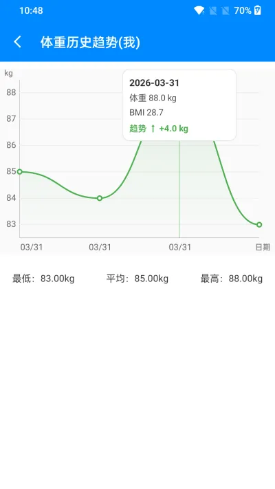 BMI计算器
