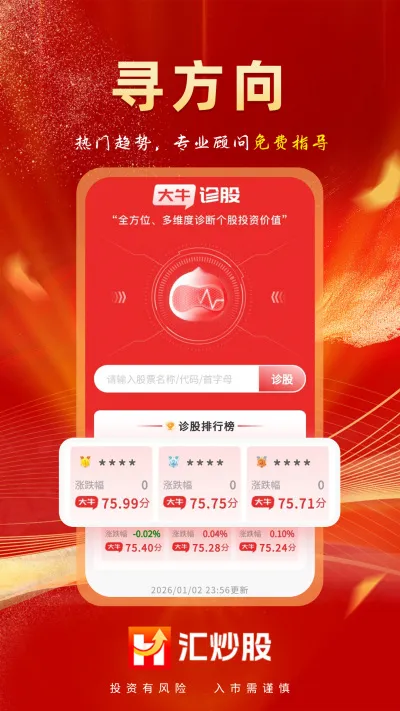 汇炒股