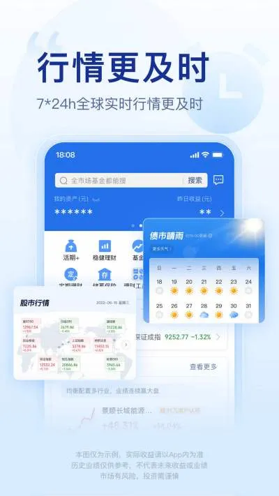 腾讯理财通
