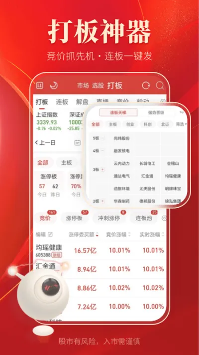 通达信