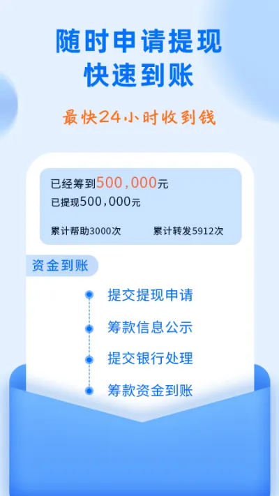 水滴筹