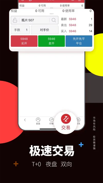 方正中期期货开户