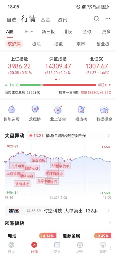 国盛通