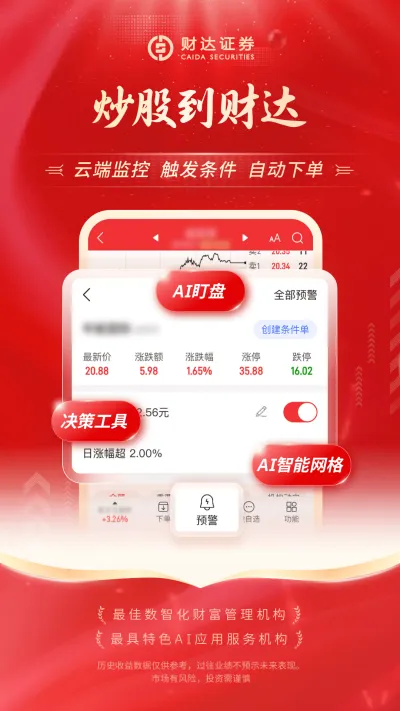 财达证券股市通