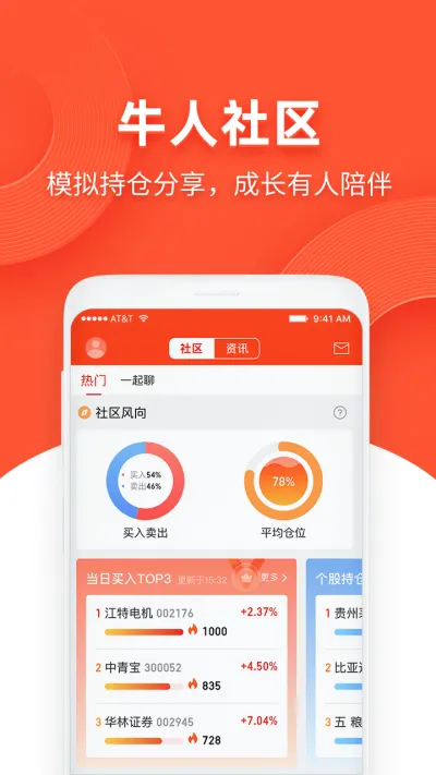 同花顺模拟炒股