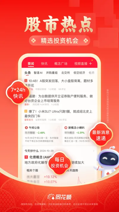 同花顺
