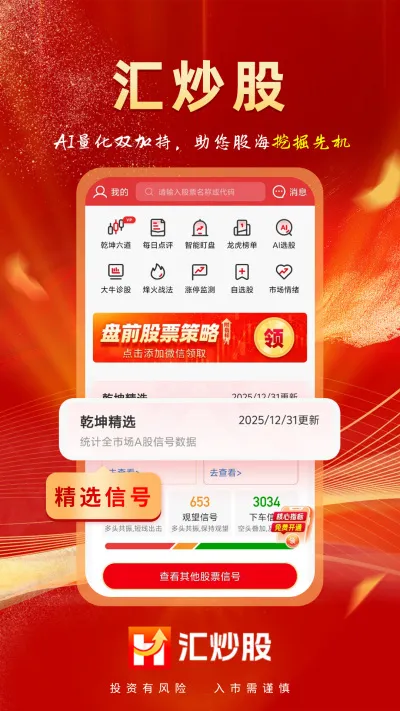 汇炒股