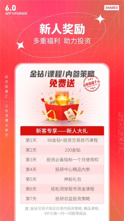 经传多赢股票