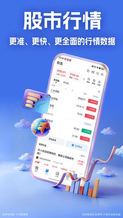 大智慧