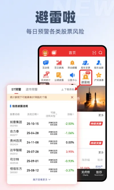 开盘啦
