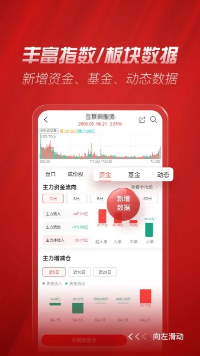 中银证券