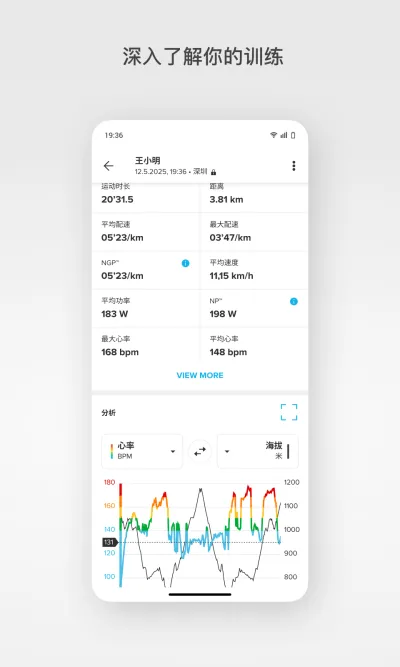 Suunto