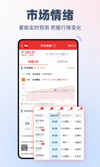 开盘啦