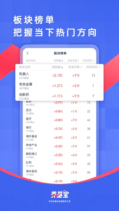 养基宝