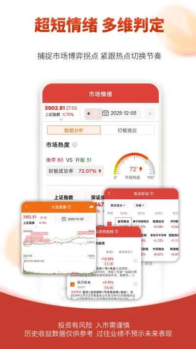 弘历投教