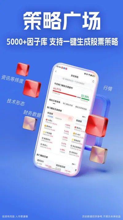 大智慧