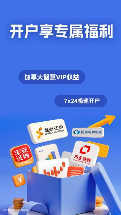 大智慧