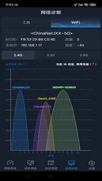 全球网测