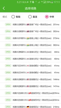 UNBLOCKYOUKU