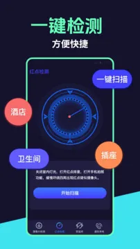 摄像头检测器
