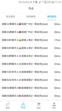 UNBLOCKCN