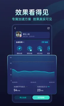 UU加速器