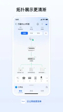 锐捷睿易